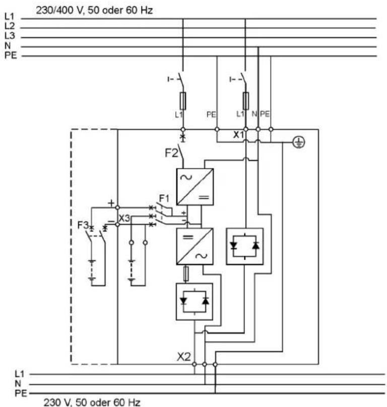 230/400 V, 50 oder 60 Hz L1 L2 L3 N PE I- L1 PE I- L1 N PE X1 F2 ~ F1 + X3 F3 + X2 L1 N PE 230 V, 50 oder 60 Hz