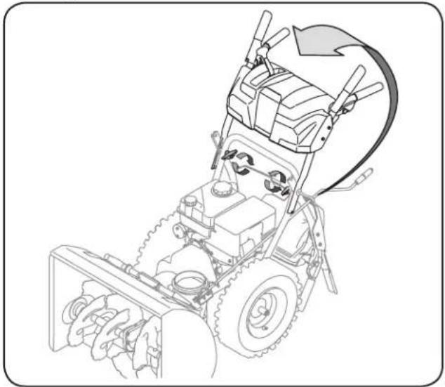 TROY-BILT Storm 2840 - Manija - 1