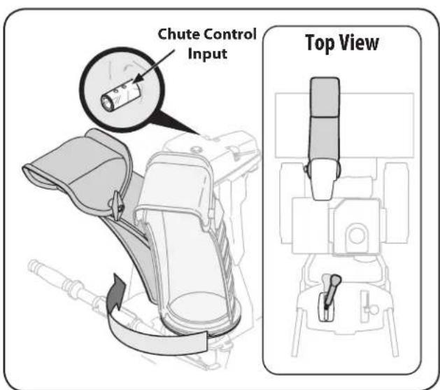 TROY-BILT Storm 2840 - Chute Assembly and Directional Control (Models 2620, 2840 and 3090XP) - 4
