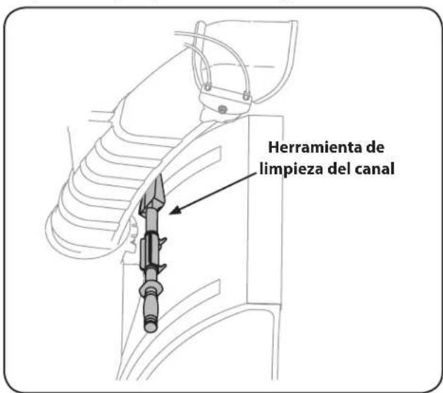 TROY-BILT Storm 2840 - Herramienta de limpieza del canal - 1