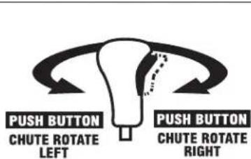 TROY-BILT Storm 2840 - 2-Way Chute Directional Control (if so equipped) - 1