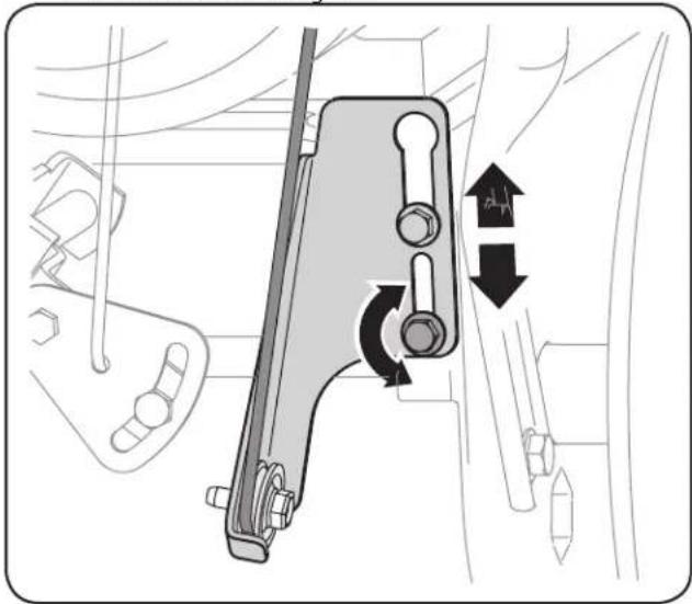 TROY-BILT Storm 2840 - Control de la transmisión - 1