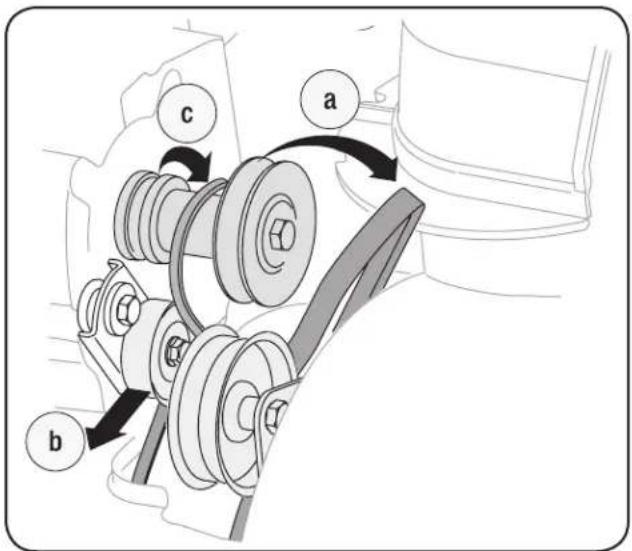 TROY-BILT Storm 2840 - Drive Belt - 1