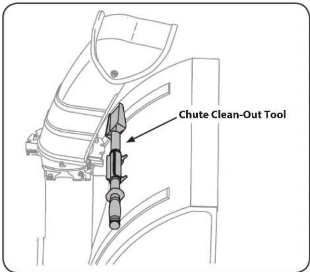 TROY-BILT Storm 2840 - Chute Clean-Out Tool - 1