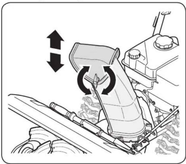 TROY-BILT Storm 2840 - Chute Assembly (Models 2410 and 2620) - 1
