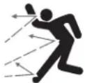 TROY-BILT Storm 2840 - Safety Symbols - 5