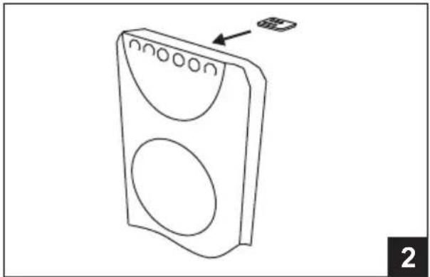 Convair CTF07 - Remote Control Storage - 1
