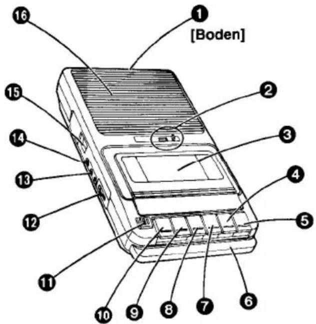 [Boden] 1 2 3 4 5 6 7 8 9 10 11 12 13 14 15 16