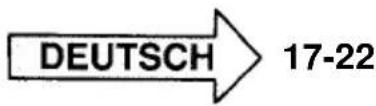 DEUTSCH 17-22