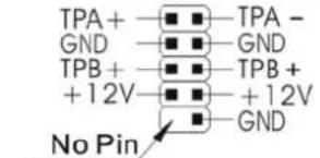 COOLER MASTER Centurion 534 +Plus - I/O Function Panel Installation Guide - 1