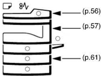8V (p.56) (p.57) (p.61)