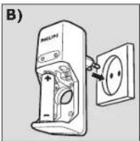 PHILIPS SCB1220NB - Operating Instructions - 4