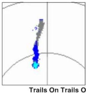 Trails On Trails O