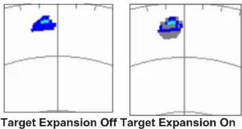 Target Expansion Off Target Expansion On