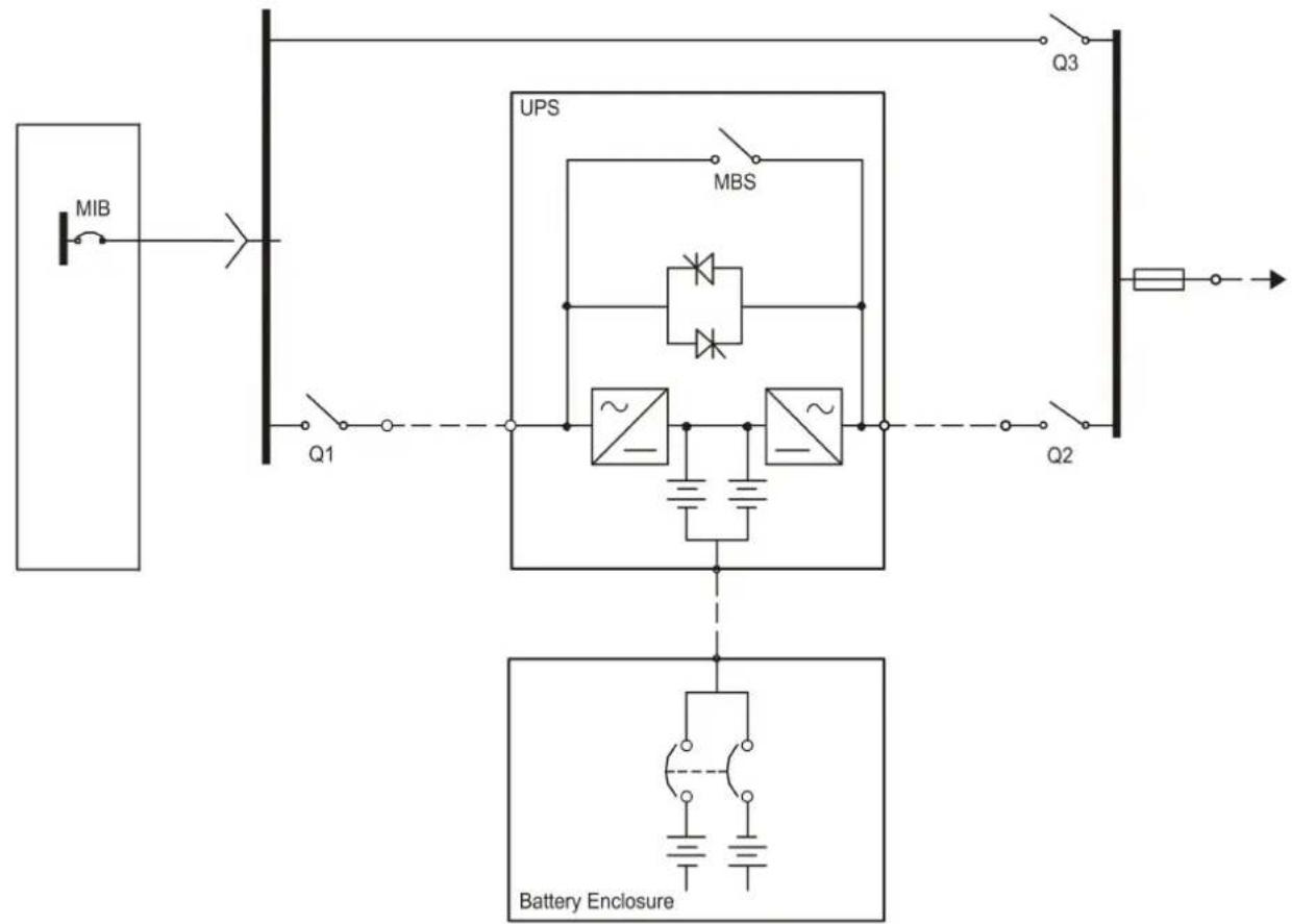 APC SUVTP10KH2B2S - TorqueSpecifications - 1