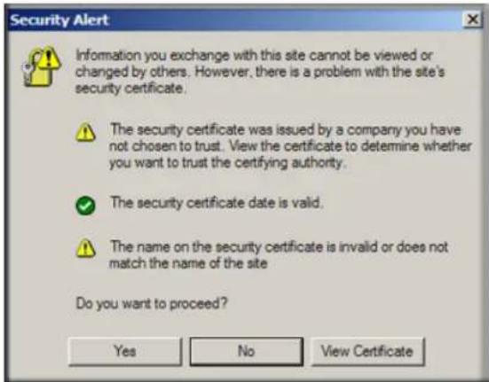 Security Alert Information you exchange with this site cannot be viewed or changed by others. However, there is a problem with the site's security certificate. The security certificate was issued by a company you have not chosen to trust. View the certificate to determine whether you want to trust t…