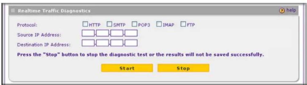 Realtime Traffic Diagnostics Protocol: HTTP SMTP POP3 IMAP FTP Source IP Address: Destination IP Address: Press the "Stop" button to stop the diagnostic test or the results will not be saved successfully. Start Stop