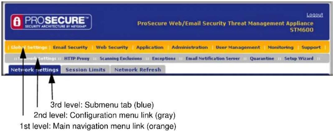 PROSECURE™ SECURITY ARCHITECTURE BY NETGEAR® ProSecure Web/Email Security Threat Management Appliance STM600 Global Settings | Email Security | Web Security | Application | Administration | User Management | Monitoring | Support | Network Settings | HTTP Proxy | Scanning Exclusions | Exceptions | Em…