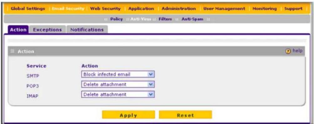 Global Settings | Email Security | Web Security | Application | Administration | User Management | Monitoring | Support | Policy Anti-Virus Filters Anti-Spam Action Exceptions Notifications ■ Action ? help Service Action SMTP Block infected email POP3 Delete attachment IMAP Delete attachment Apply R…