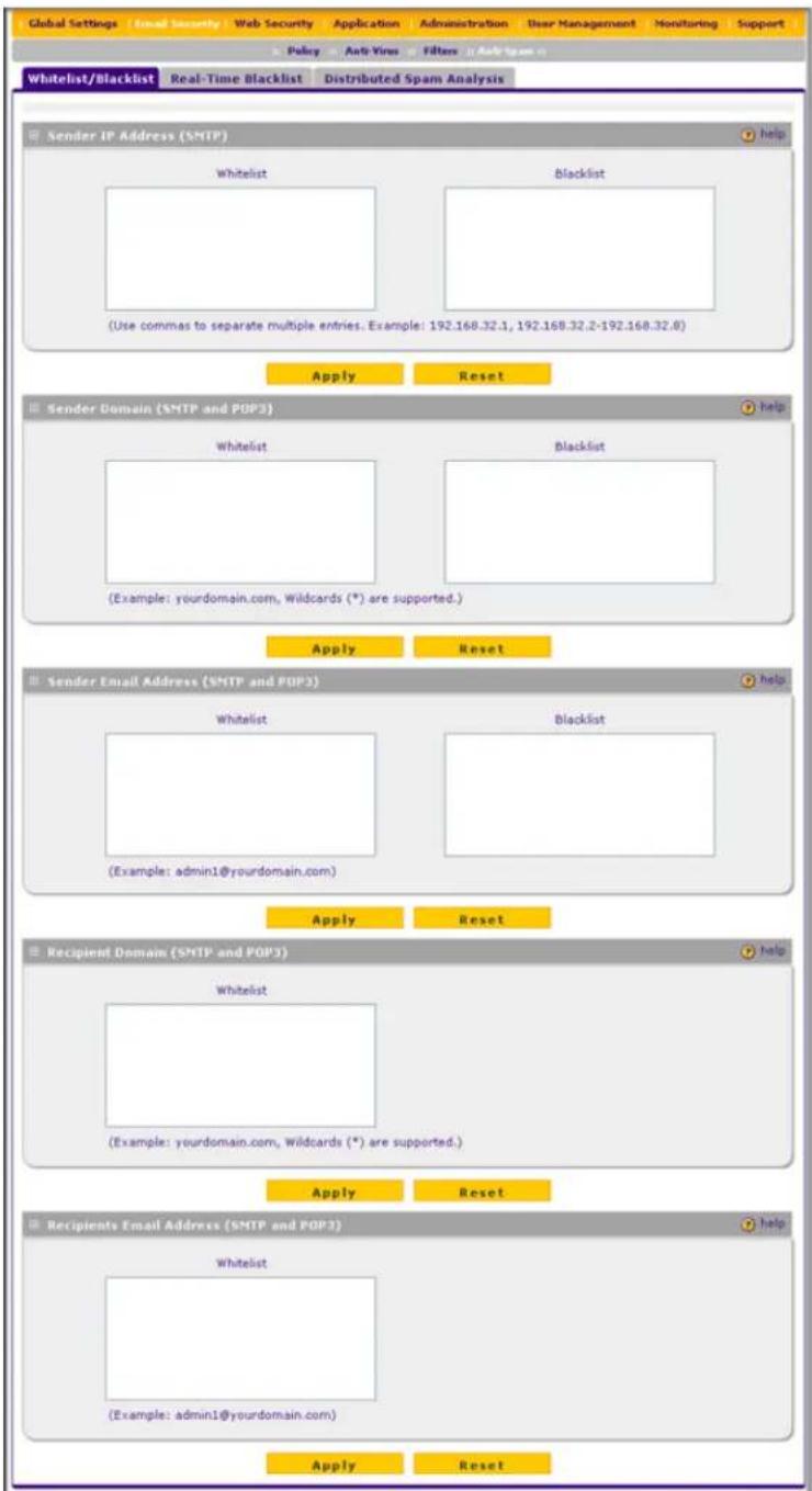 Global Settings Email Security Web Security Application Administration User Management Monitoring Support Policy Anti-Virus Filters Aidri Spain Whitelist/Blacklist Real-Time Blacklist Distributed Spam Analysis Sender IP Address (SMTP) whitelist blacklist (Use commas to separate multiple entries. Exa…