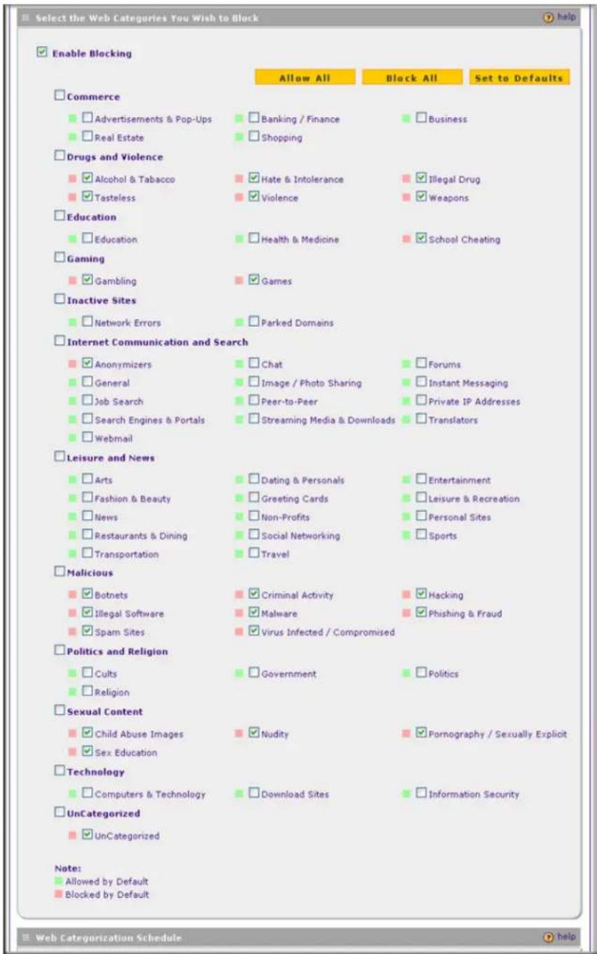 Select the Web Categories You Wish to Block Enable Blocking Allow All Block All Set to Defaults Commerce □ Advertisements & Pop-Ups □ Banking / Finance □ Business □ Real Estate □ Shopping Drugs and Violence □ Alcohol & Tobacco □ Hate & Intolerance □ Illegal Drug □ Tasteless □ Violence □ Weapons Educ…