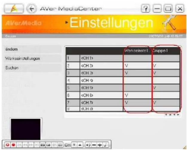 AVERMEDIA AVerTV TwinStar PCI-E - Editieren der Sendergruppen-Tabelle - 1