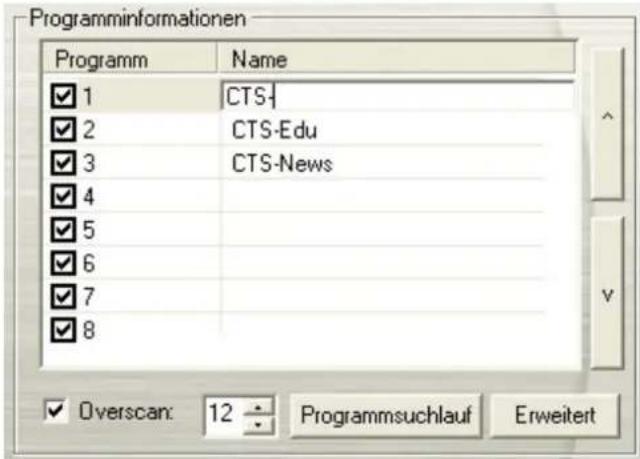 AVERMEDIA H830D - Name oder Beschreibung eines Senders eingeben - 1