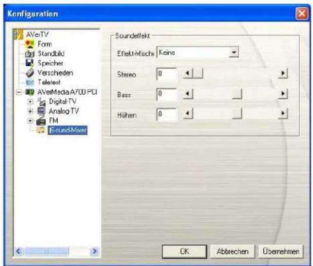AVERMEDIA H830D - Soundsteuerung (Optional) - 1