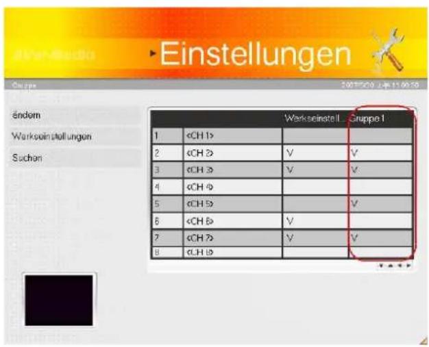 AVERMEDIA AVerTV Satellite Trinity - Editieren der Sendergruppen-Tabelle - 2