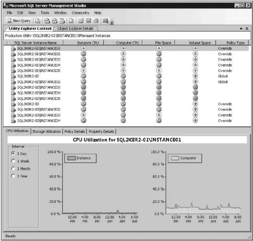 MICROSOFT SQL Server 2008 R2 - Application and Multi-Server Administration Enhancements - 2