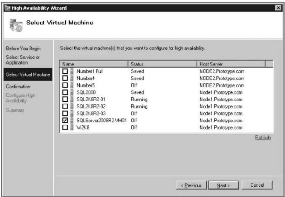 MICROSOFT SQL Server 2008 R2 - Configuring a SQL Server VM for Live Migration - 3