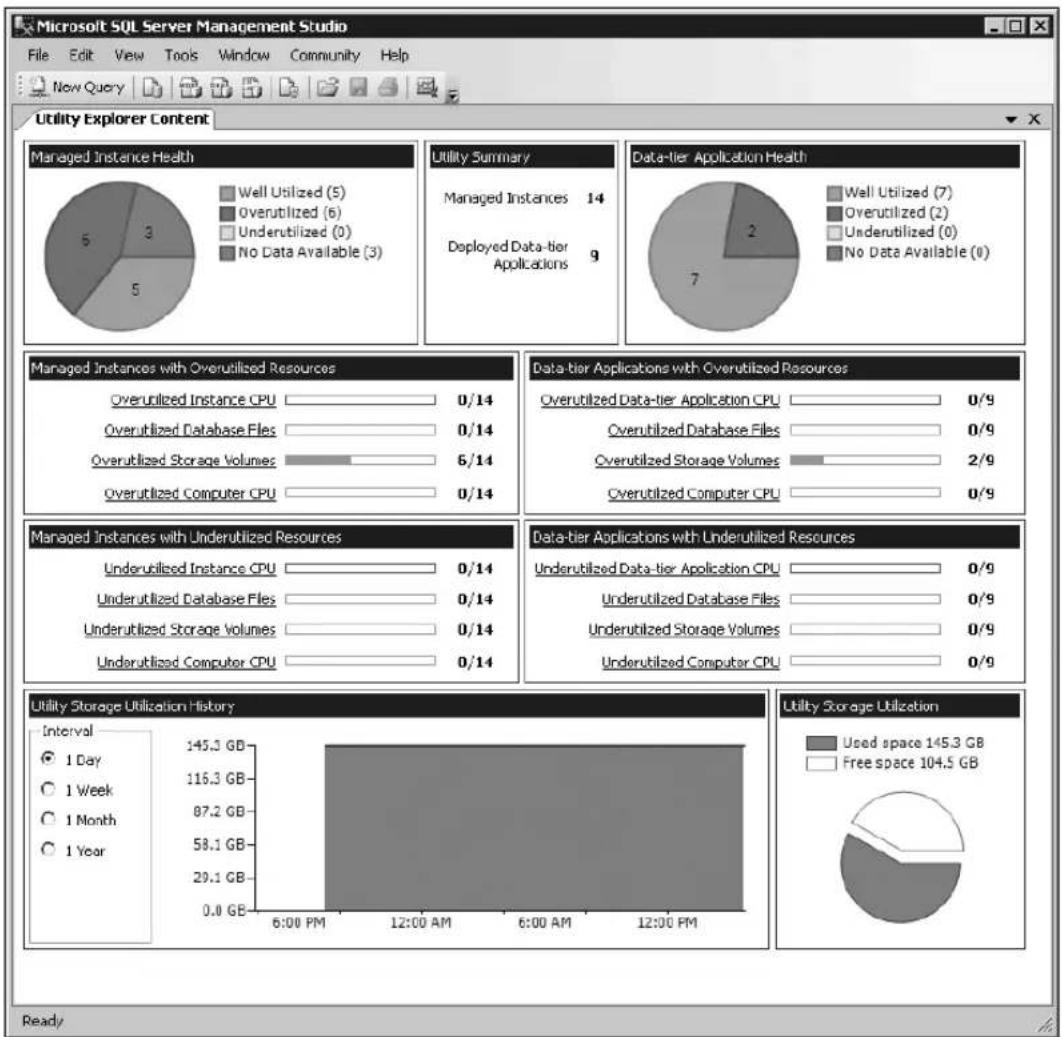 MICROSOFT SQL Server 2008 R2 - Application and Multi-Server Administration Enhancements - 1
