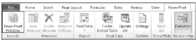 MICROSOFT SQL Server 2008 R2 - Modifications to Excel - 1