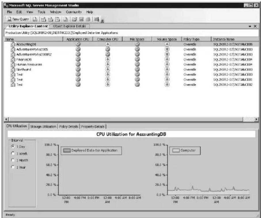 MICROSOFT SQL Server 2008 R2 - Using the Data-Tier Application Viewpoint - 1
