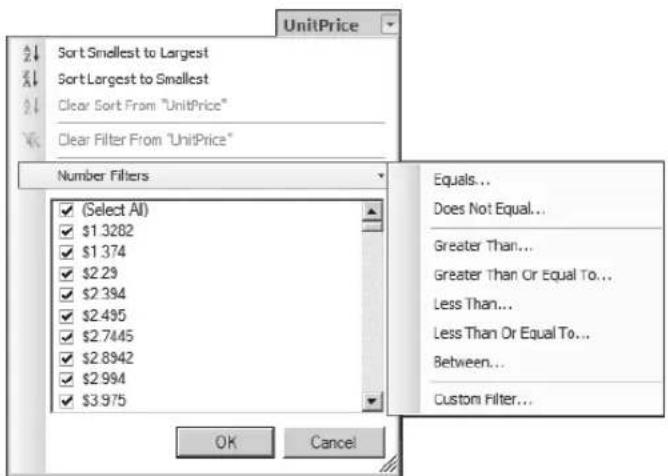 MICROSOFT SQL Server 2008 R2 - Filters - 1