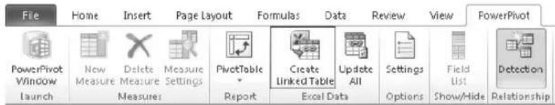 MICROSOFT SQL Server 2008 R2 - Linked Tables - 1