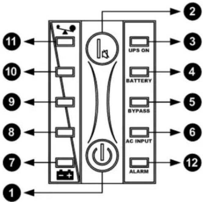 AEG Protect C. R. 1000 VA - Display - 1