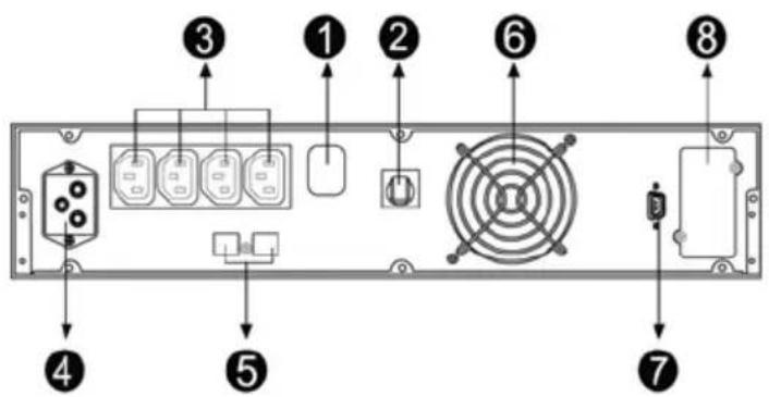 Diagram of a computer drive rear panel with labeled components including buttons, switches, and fan