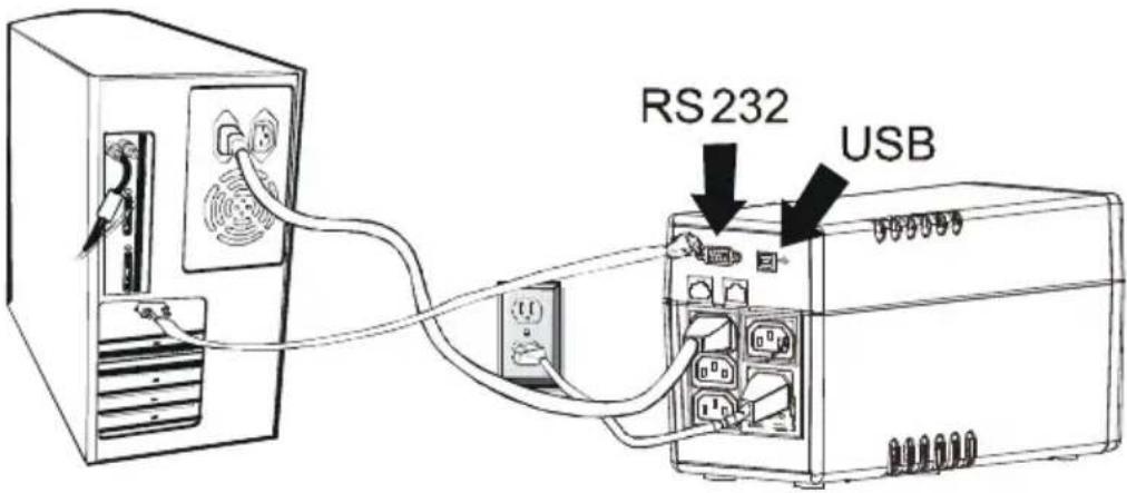 RS232 USB