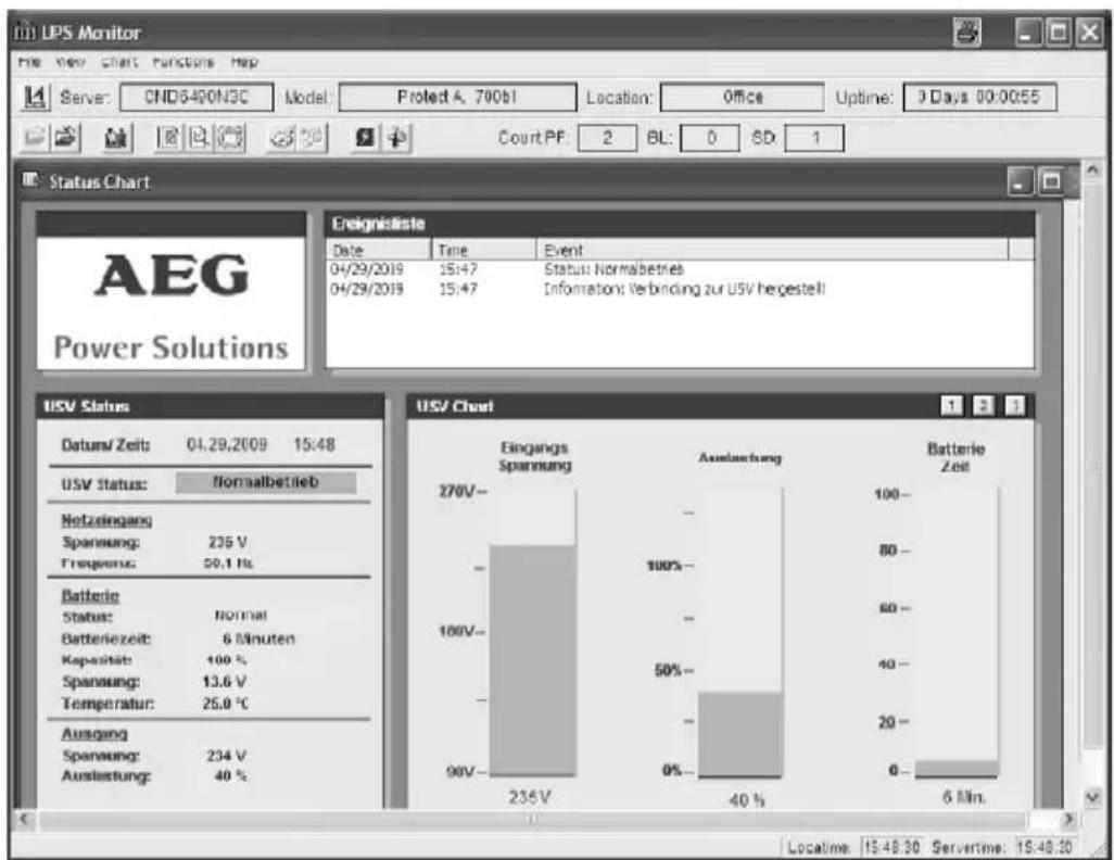 AEG Protect A.500 - Shutdown- und USV Management Software - 1
