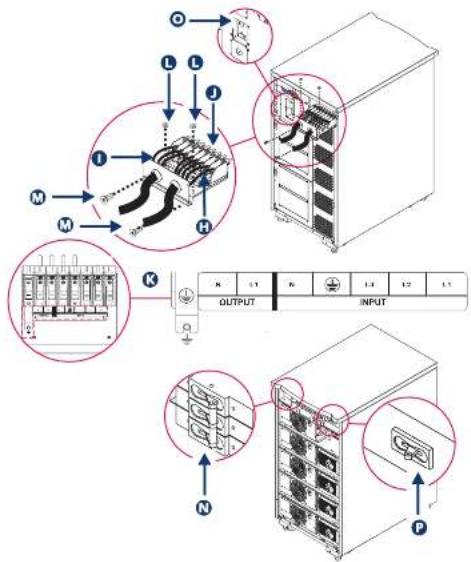 APC Symmetra LX 16kVA N+1 - Festverdrahtung der USV (Fortsetzung) - 2