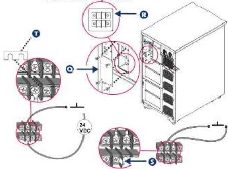 APC Symmetra LX 16kVA N+1 - Anschließen der Notfall-Fernabschaltung (REPO), falls erforderlich - 2