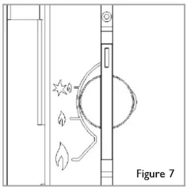SMEG L30FABREP - OPERATING THE APPLIANCE - 2