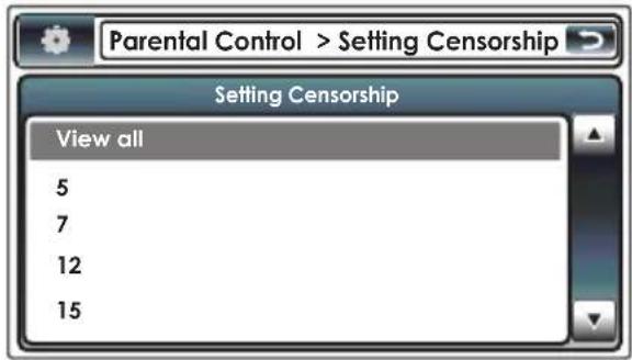 KENWOOD KTC-D600E - Betätigen Sie [▲] oder [▼], um „Setting Censorship“ auszuwählen, und betätigen Sie [Enter]. - 2