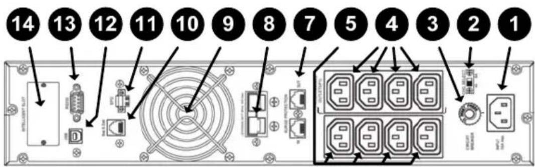 14 13 12 11 10 9 8 7 5 4 3 2 1