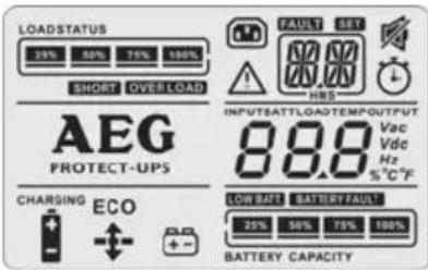 LOAD STATUS 25% 50% 75% 100% SHORT OVERLOAD FAULT SET HRS AEG PROTECT-UPS INPUTEATTLOADTEMPOUTPUT 88.8 Vac Vdc Hz %/°C °F CHARGING ECO LOW SAFE BATTERY FAULT 25% 50% 75% 100% BATTERY CAPACITY