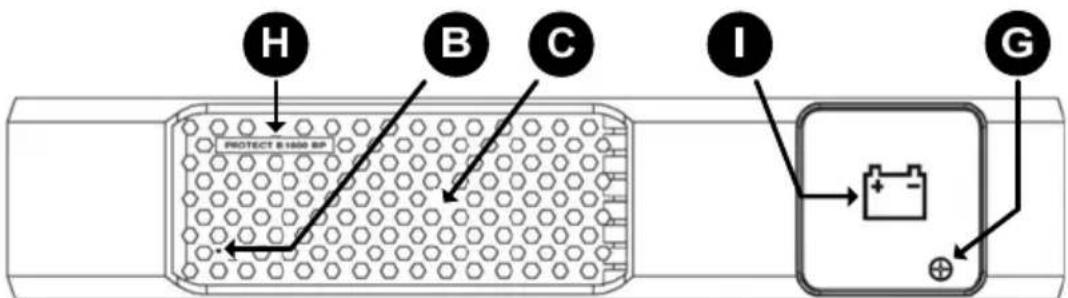 H B C I G PROTECT B1000 BP + -