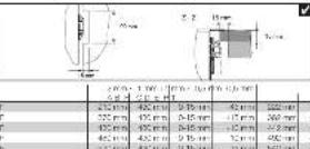 BLANCO ZEROX 700-IF/N - 22