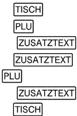 TISCH PLU ZUSATZTEXT ZUSATZTEXT PLU ZUSATZTEXT TISCH