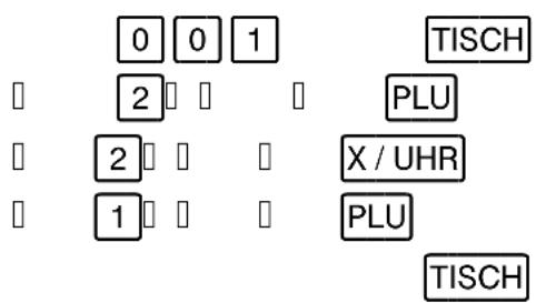 0 0 1 2 2 1 TISCH PLU X / UHR PLU TISCH